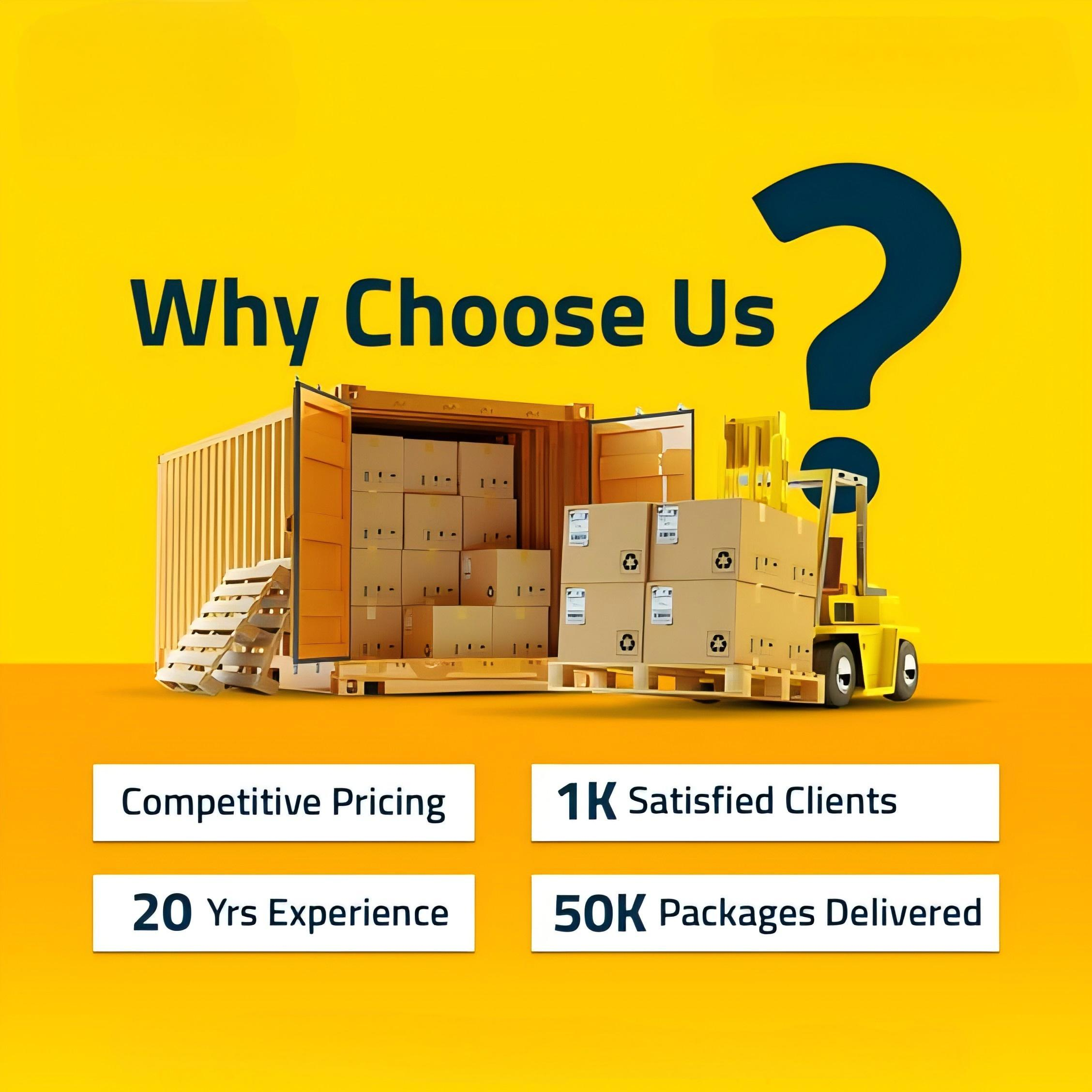 Logistics workflow diagram for Amazon FBA
